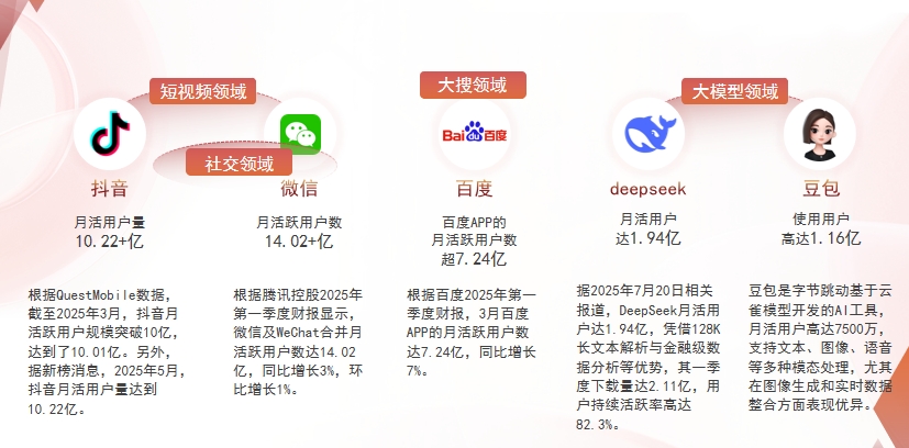 【定西】中山GEO哪家好？为什么主动优化比被动收录更有效？