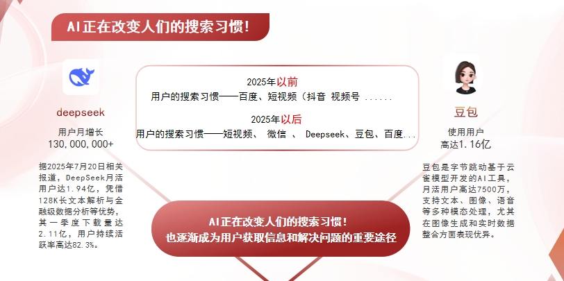 【定西】中山GEO哪家好？AI搜索优化全解析